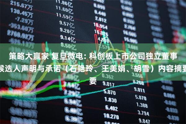 策略大赢家 复旦微电: 科创板上市公司独立董事候选人声明与承诺（石艳玲、王美娟、胡雪）内容摘要
