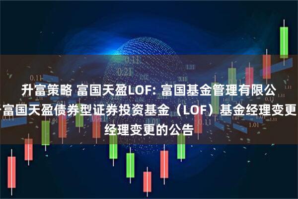 升富策略 富国天盈LOF: 富国基金管理有限公司关于富国天盈债券型证券投资基金（LOF）基金经理变更的公告