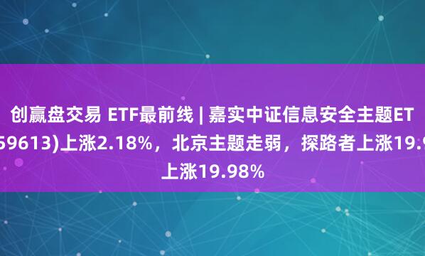 创赢盘交易 ETF最前线 | 嘉实中证信息安全主题ETF(159613)上涨2.18%，北京主题走弱，探路者上涨19.98%
