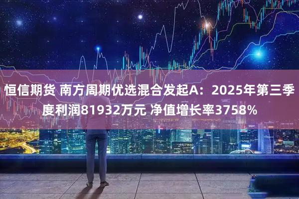 恒信期货 南方周期优选混合发起A：2025年第三季度利润81932万元 净值增长率3758%